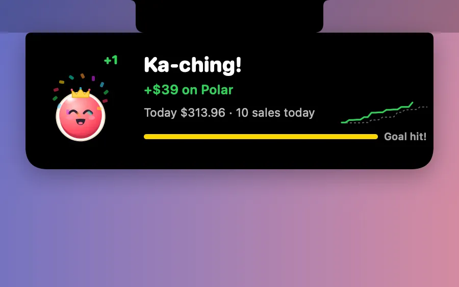 Ka-ching under the notch: +$39 on Polar, $313.96 from 10 sales today