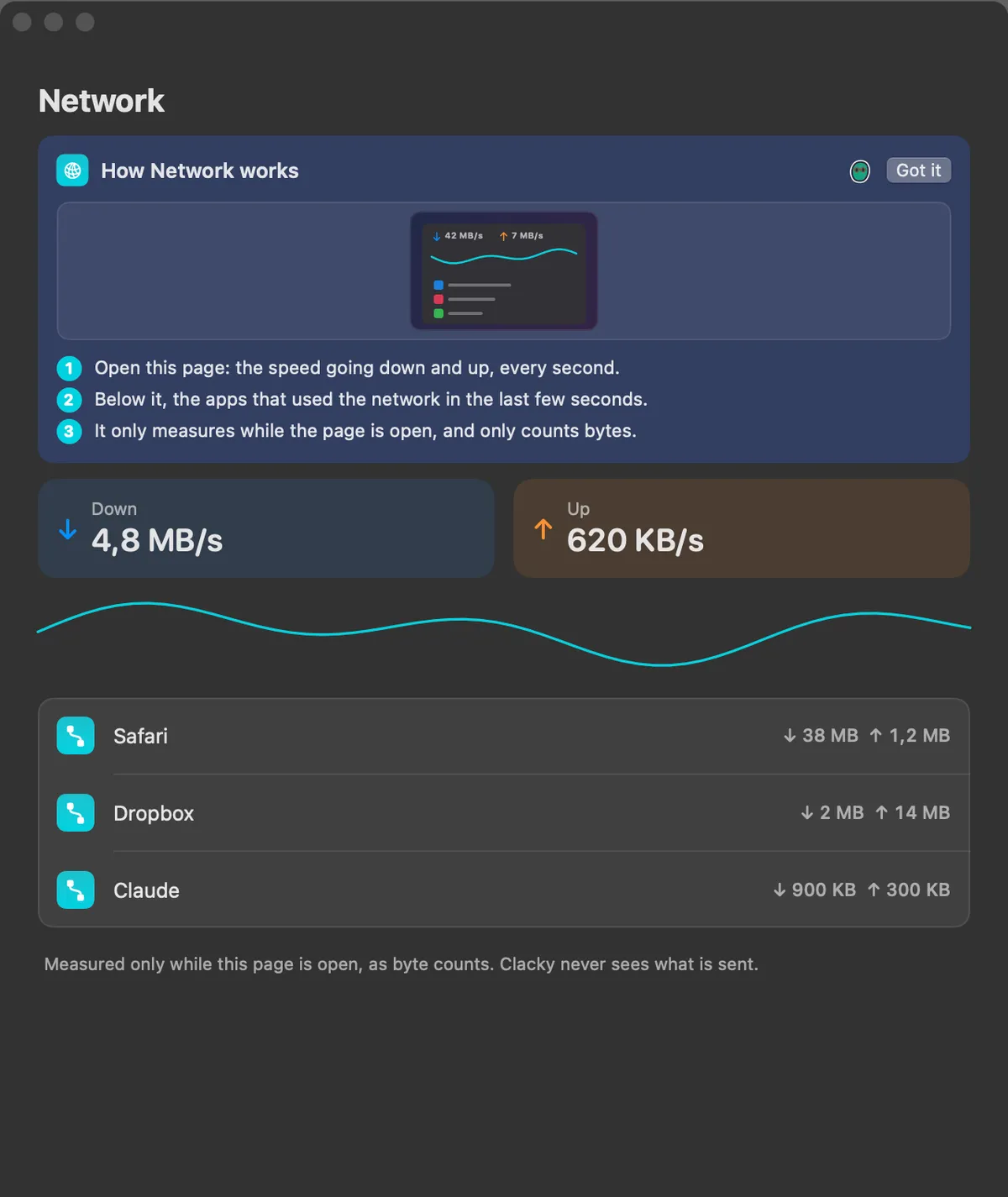 Network in Clacky