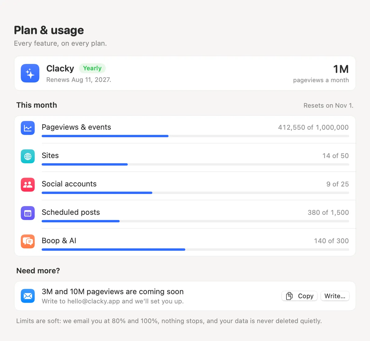 Plan & usage in Clacky
